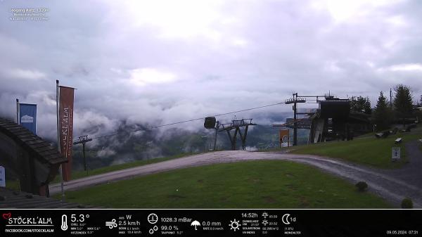 Image from Leogang